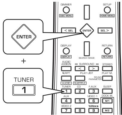 SHERWOOD R-904N - Programming a macro function - 1