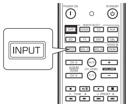 SHERWOOD R-904N - Select the desired input as a ROOM2 source. - 1