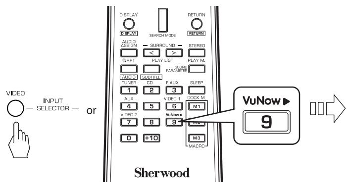 SHERWOOD R-904N - Note: - 1