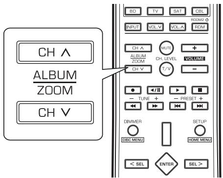 SHERWOOD R-904N - Adjust the level of the selected channel as desired. - 1