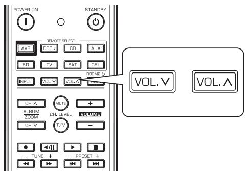 SHERWOOD R-904N - Adjust the ROOM2 volume. - 1