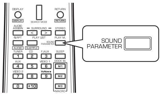 SHERWOOD R-904N - Press the SOUND PARAMETER button. - 1