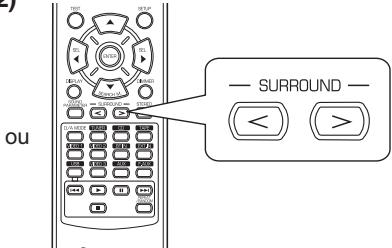 SHERWOOD RD-6504 - Sélectionnez le mode surround souhaité (lors de la sélection du mode surround manuel dans le cas de CD, VIDEO 1 et VIDEO 2) - 2