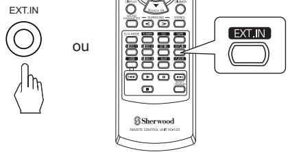 SHERWOOD RD-6504 - Avant l'utilisation - 5