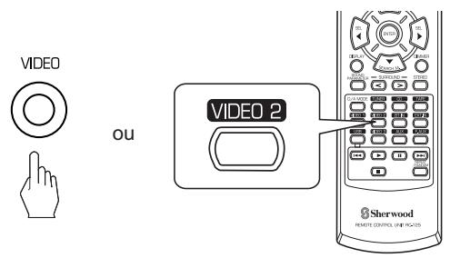 SHERWOOD RD-6504 - Copier l'audio et la vidéo séparément sur VIDEO 1 - 1