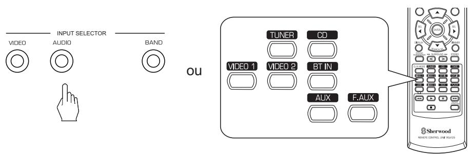 SHERWOOD RD-6504 - Enregistrement avec TAPE (bande) - 1