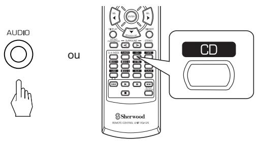 SHERWOOD RD-6504 - Copier l'audio et la vidéo séparément sur VIDEO 1 - 2
