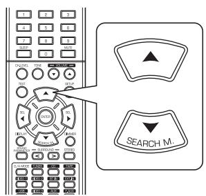 SHERWOOD RD-6504 - Sélection de configuration - 3