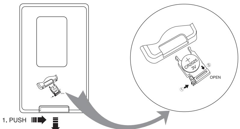 SHERWOOD DS-10 - LOADING BATTERY - 1