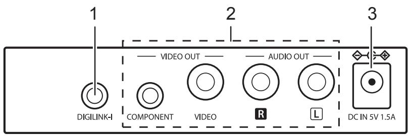 SHERWOOD DS-10 - System Connections - 1