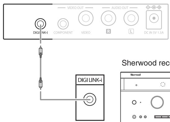 SHERWOOD DS-10 - Notes : - 1