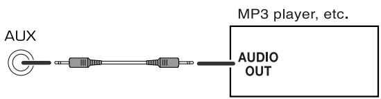 SHERWOOD R-772 - Note: - 1