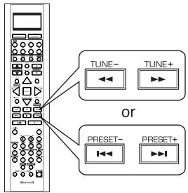 SHERWOOD R-772 - Continued - 1