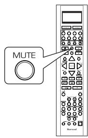 SHERWOOD R-772 - Muting the sound - 1