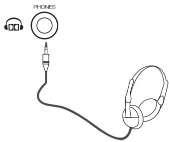 SHERWOOD R-772 - Listening with headphones - 1