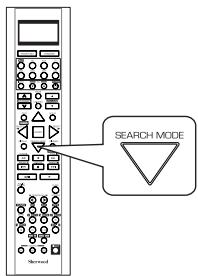 SHERWOOD R-772 - Category search - 1