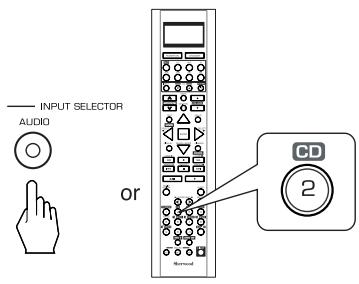 SHERWOOD R-772 - Dubbing the audio and video signals separately onto VIDEO 1 - 2