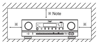 SHERWOOD R-772 - Caution regarding installation - 1