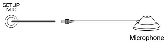 SHERWOOD R-772 - Notes: - 1