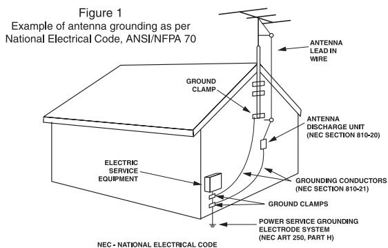 SHERWOOD R-772 - 2