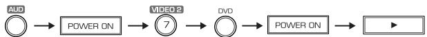 SHERWOOD R-772 - Programming a macro function - 2