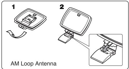 SHERWOOD R-772 - CONNECTING ANTENNAS - 2