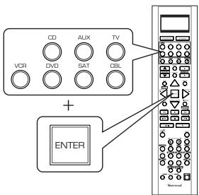 SHERWOOD R-772 - Entering a setup code - 1
