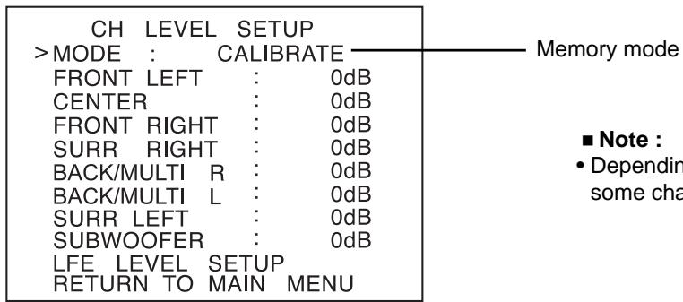 SHERWOOD R-772 - SETTING THE CH LEVEL SETUP - 1