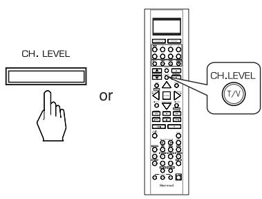 SHERWOOD R-772 - Recalling the memorized channel levels - 1