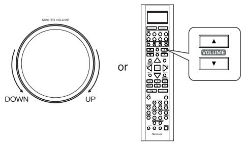 SHERWOOD R-772 - Adjust the (overall) volume. - 1