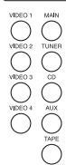 SHERWOOD R-772 - Select the desired input as a ROOM 2 source. - 1