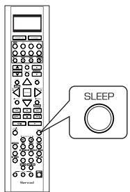 SHERWOOD R-772 - Operating the sleep timer - 1