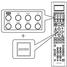 SHERWOOD R-772 - Programming the commands from other remote controls (LEARNING mode) - 2