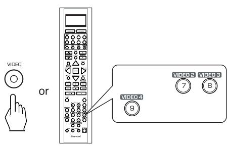 SHERWOOD R-772 - Dubbing from video components onto VIDEO 1 - 1