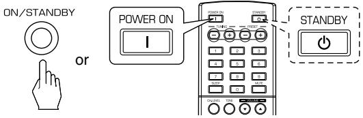SHERWOOD RD-5503 - In the standby mode, turn the power on. - 1