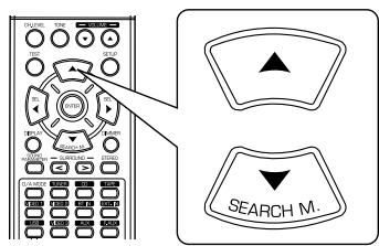 SHERWOOD RD-5503 - Press the CURSOR UP(▲)/DOWN(▼) buttons to select the desired parameter. - 1