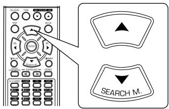 SHERWOOD RD-5503 - Select the desired channel. - 1