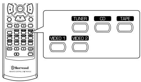 SHERWOOD RD-5503 - Select the desired input source. - 2