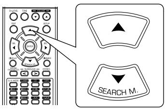 SHERWOOD RD-5503 - When selecting the DOLBY PLII MUSIC - 3
