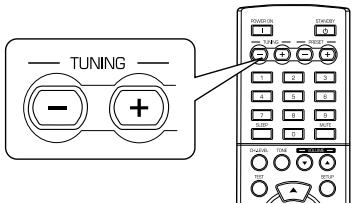 SHERWOOD RD-5503 - Manual tuning - 1