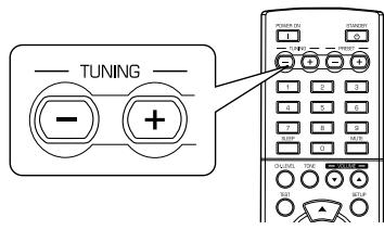SHERWOOD RD-5503 - Press the TUNING UP(+)/DOWN(-) buttons for more than 0.5 second. - 1