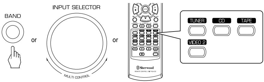 SHERWOOD RD-5503 - Recording with VIDEO 1 - 1