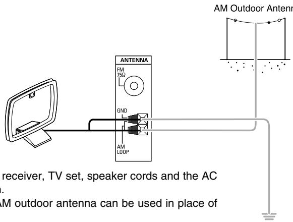 SHERWOOD RD-5503 - CONNECTING ANTENNAS - 4