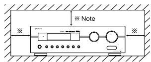 SHERWOOD RD-5503 - Caution regarding installation - 1