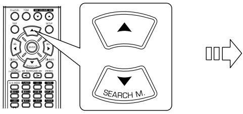 SHERWOOD RD-5503 - Adjusting the current channel level - 1
