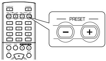 SHERWOOD RD-5503 - Tuning to preset stations - 1