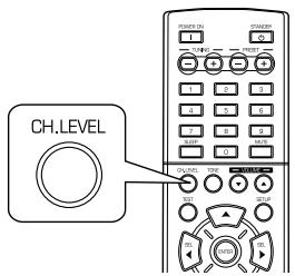 SHERWOOD RD-5503 - Recalling the memorized channel levels - 1