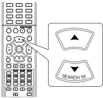SHERWOOD RD-6503 - Select the desired channel. - 2