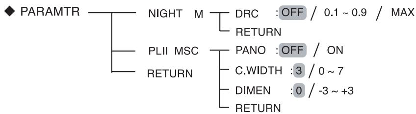 SHERWOOD RD-6503 - SETTING THE PARAMETER - 1