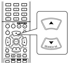 SHERWOOD RD-6503 - Select the desired menu using the CURSOR UP( )/DOWN( ) buttons. - 1